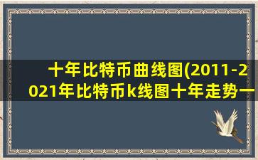 十年比特币曲线图(2011-2021年比特币k线图十年走势一览)