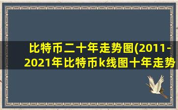 比特币二十年走势图(2011-2021年比特币k线图十年走势一览)